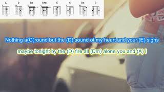 Forever in Blue Jeans by Neil Diamond play along with scrolling guitar chords and lyrics [upl. by Euqinitram]