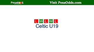 Atalanta U19 vs Celtic U19 Prediction [upl. by Uphemia749]