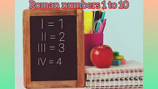 Roman numbers 1 to 10 Roman numbers for 5thelapacademy preschoollearning [upl. by Yraeg]