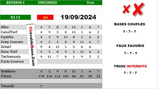 Pronostics Quinté PMU R1C1 de JEUDI 19 Septembre 2024  les 3 Bases Incontournables  Presse [upl. by Anyotal718]