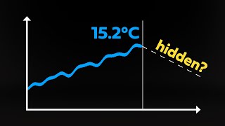 The time climate scientists hid data [upl. by Faruq]