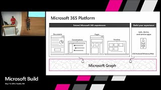 Smart UI with Adaptive Cards Microsoft Graph and beyond  Build 2018 [upl. by Beeson]