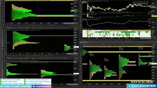 ES Live Trading 02 Jan 2024 👑Chart Champions Leaks [upl. by Nahtannoj]