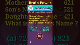 Brain Power  Reasoning26 shorts [upl. by Epilihp690]