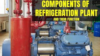 Parts of HVAC System [upl. by Most]