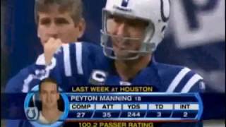 Colts 20092010 Season Highlights Pt2 [upl. by Macmullin]