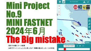 Mini Project No9 MINI FASTNET600NM 2024 ￼￼完走でもリタイア [upl. by Troc]