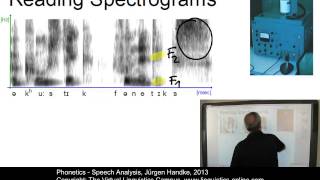 PHO121  Speech Analysis [upl. by Ribaj]