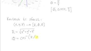 Sfæriske koordinater [upl. by Repsag]