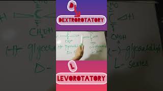 DEXTROROTATORY amp LEVOROTATORY SUGARS GLYCERALDEHYDEshortsvideo viral ytshortsvideo chemistry [upl. by Folger]