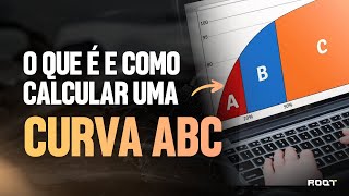 O que é Curva ABC e como analisar [upl. by Leanahtan]