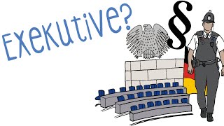 Exekutive  einfach erklärt [upl. by Tima660]