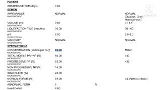 Semen Analysis Normal Report  Result Semen  Report  Semen को समझिये। [upl. by Legim]