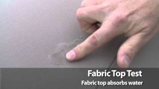 How to Test for a Fabric Convertible Top [upl. by Ennairda]