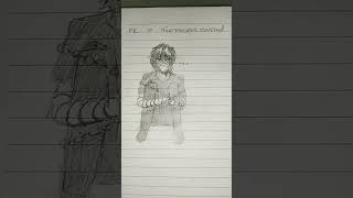 Me if mindreaders existed art oc anime drawing trend shorts viral SUBSCRIIIBEEE [upl. by Nazarius]