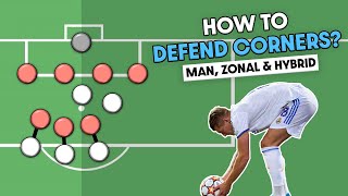 How to DEFEND Corner Kicks  Zonal Man or Hybrid Marking  Football Tactics Explained [upl. by Lap]