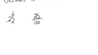 Changing decimals into fractions [upl. by Aneda]