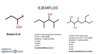 Nomenclatura de Alcoholes [upl. by Johannes]