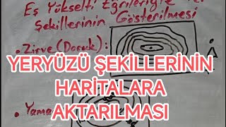 YERŞEKİLLERİNİN HARİTALARA AKTARILMASI İZOHİPS HARİTALARINDA YERŞEKİLLERİNİ GÖSTERME EĞİM HESAPLAMA [upl. by Salim]