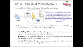 Dynamic Scalability Architecture and Elastic Resource Capacity Architecture [upl. by Ajani836]