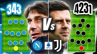 Juventus vs Napoli Tactical Breakdown‼️ [upl. by Devin]