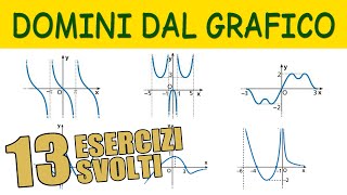 Dominio e Immagine dal Grafico di Funzioni  13 Esercizi Svolti [upl. by Llevra]