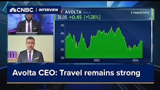 Avolta CEO Travel remains strong [upl. by Dicky49]