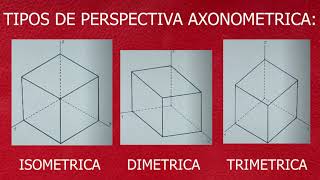 PERSPECTIVA AXONOMETRICA Isométrica Dimétrica y Trimétrica [upl. by Marv]