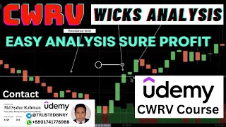 Udemy Binary Courses CWRV Wicks Analysis for Sure Success in Binary Option Trading any platform [upl. by Eenolem607]