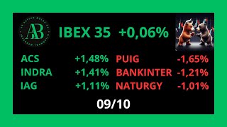 0910💥PHARMA MAR ACS INDRA IAG PUIG BANKINTER NATURGY REIG JOFRE E IBEX 35 [upl. by Ydaj499]