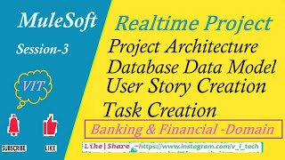 MuleSoft  Realtime Project Session3  vitechtalks  Project Architecture amp Design data model [upl. by Noorah78]
