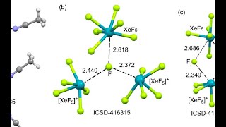 Xenon  Element 54 of the Periodic Table [upl. by Namyl847]