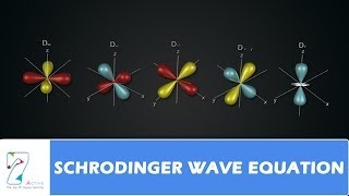 SCHRODINGER WAVE EQUATION [upl. by Olivie]