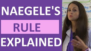 Naegeles Rule Example with Practice Questions for Maternity Nursing NCLEX Review Nageles Rule [upl. by Bautram]