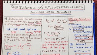 Self Ionization or Autoionization Of Water Ionic Product Of water Kw  class10 class11 chemistry [upl. by Sinnelg]