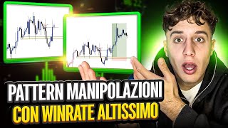 PATTERN sulla MITIGAZIONE POTENZA e WINRATE ALTISSIMO Corso Completo Forex Trading [upl. by Amalberga]