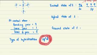 Chapter 43  Hybridisation Process of Compound with Lone Pair at the Central Atom SF4 [upl. by Qerat]