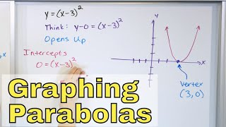 09  Practice Graphing Parabolas  Part 1 Vertex Form amp Standard Form [upl. by Naivaj]