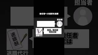 後任者への指導を強要【退職代行 vs ブラック企業】退職代行 仕事辞めたい 会社辞めたい 給付金 ブラック企業 shorts [upl. by Robma566]