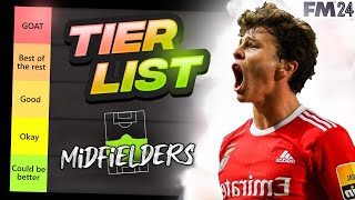 Ranking The BEST Wonderkid Midfielders In FM24  Football Manager 2024 Wonderkids [upl. by Evilc]