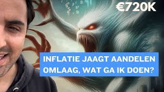 Inflatie jaagt aandelen omlaag wat ga ik doen [upl. by Htebasyle]