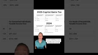 2025 IRS Long Term Capital Gains Tax taxes InvestingTips retirement financialliteracy [upl. by Bonne]