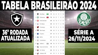 CLASSIFICAÇÃO DO BRASILEIRÃO 2024  TABELA DO BRASILEIRÃO 2024  CLASSIFICAÇÃO BRASILEIRÃO 2024 HOJE [upl. by Page]