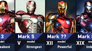 All Iron Man Suits in Marvel [upl. by Htederem]