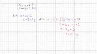 Matematik 2b Ekvationssystem  substitutionsmetoden [upl. by Rivi]