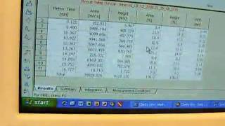 GC8  The 7 Peaks  Acetic Propionic Isobutyric Butyric IsoValeric nvaleric acid and standard [upl. by Ninette]