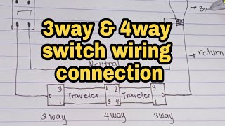 SIMPLIFIED DIAGRAM OF 3WAY amp 4WAY SWITCH WIRING CONNECTION [upl. by Land179]