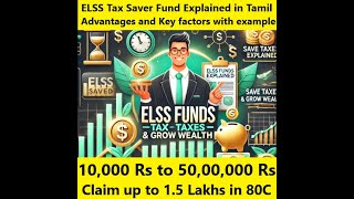 ELSS Tax Saver Fund In Tamil  Overview  Quant ELSS Fund  Key Factors  Risk Involved [upl. by Josias]