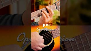 Conquer the F Minor Chord with Ease  34 Capo and Full Barre Chord Explained [upl. by Drofub]