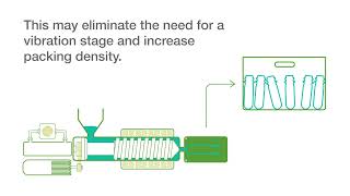 Enhance your PET bottle production with Cargill IncroMaxTM 100 additive [upl. by Sedlik850]